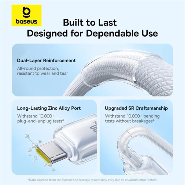Baseus Crystal 100W USB C to USB C Fast Charging Cable PD 100W for iPhone 16 15 Pro MacBook - Image 4