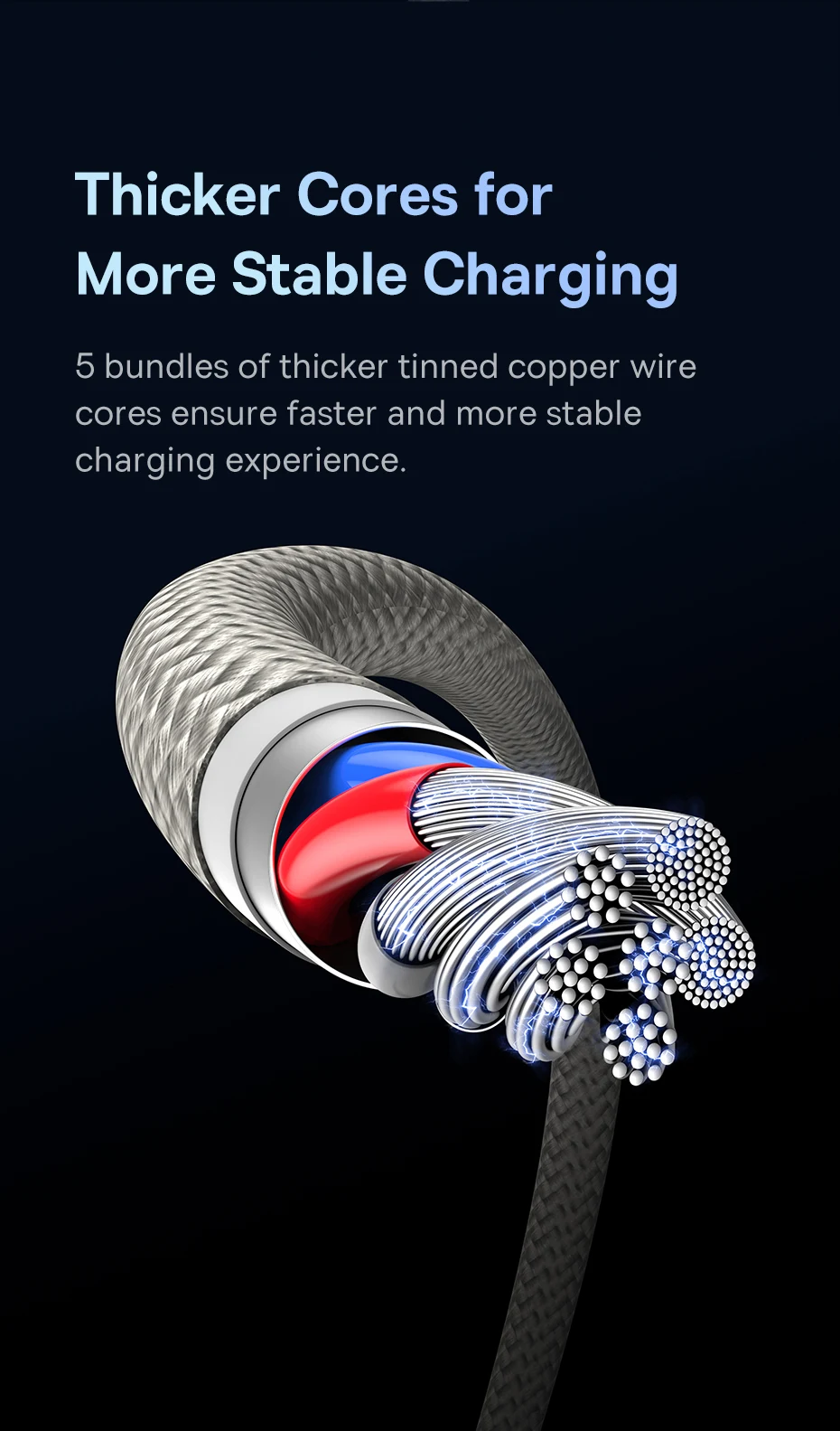 Baseus 100W USB C to USB Type C Cable For iPhone 16 15 for Xiaomi Quick Charge 4.0 PD 100W Fast Charger for MacBook iPad Pro