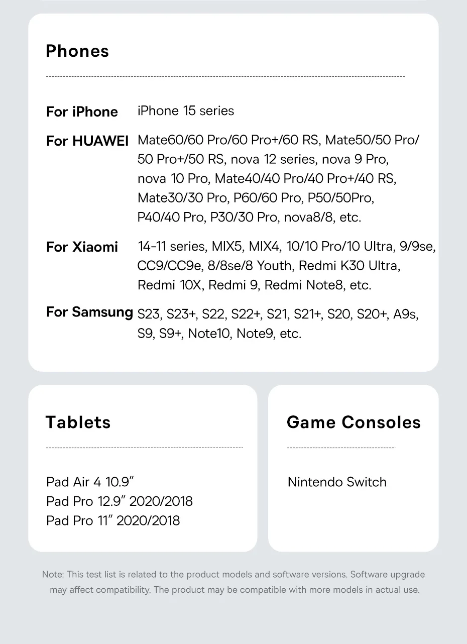 Basues Transparent Type C to Type C Cable 100W PD Fast Charging USB C to USB C Cable For Xiaomi POCO Realme Macbook iPad