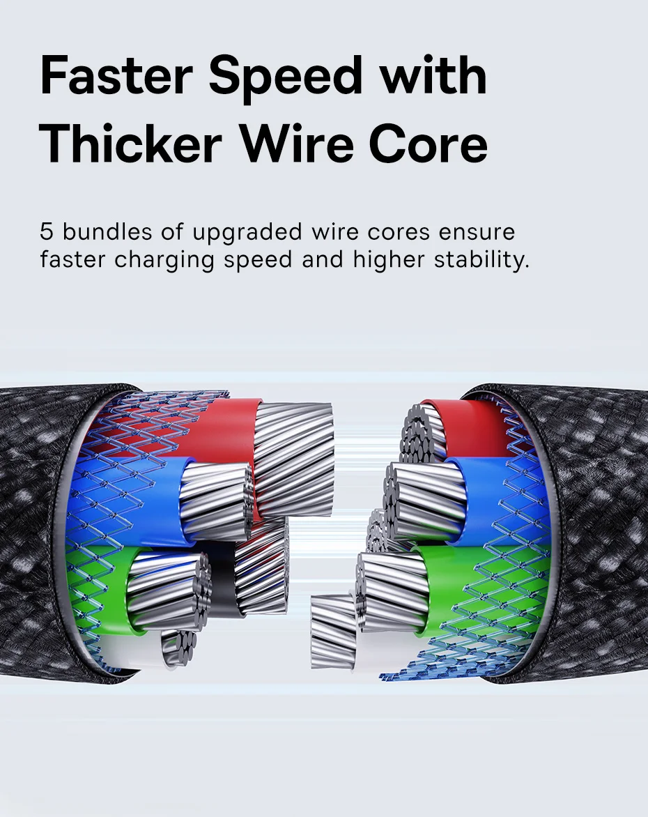 Basues Transparent Type C to Type C Cable 100W PD Fast Charging USB C to USB C Cable For Xiaomi POCO Realme Macbook iPad
