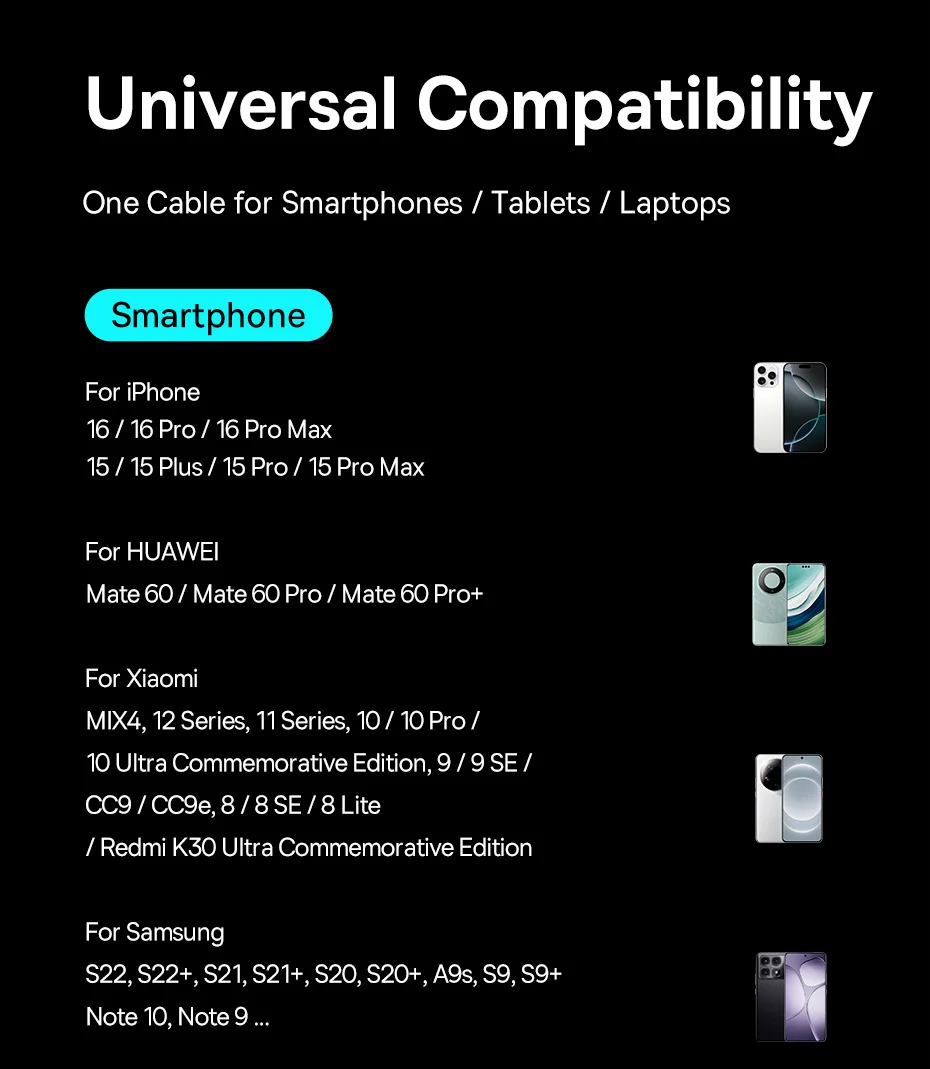 Baseus 100W USB C Cable For iPhone 16 15 Pro Max Type C To USB C Cable For Macbook Laptop Fast Charging Charger Wire For Xiaomi