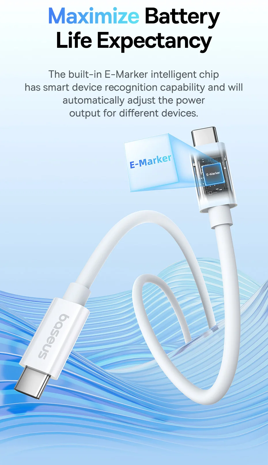 Baseus 240W USB C Cable USB 4.0 40Gbps Data Cable USB C Cable For Macbook 8K/60HZ Type C to Type C USB C Cable For iPhone 15