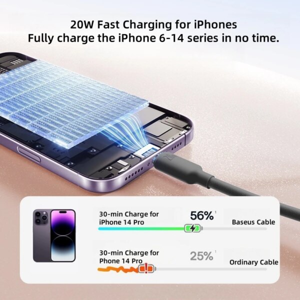 Baseus 20W PD Fast Charging Cable USB C to Lightning Foam Silicone for iPhone 14 13 12 11 Pro Max Mini - Image 5