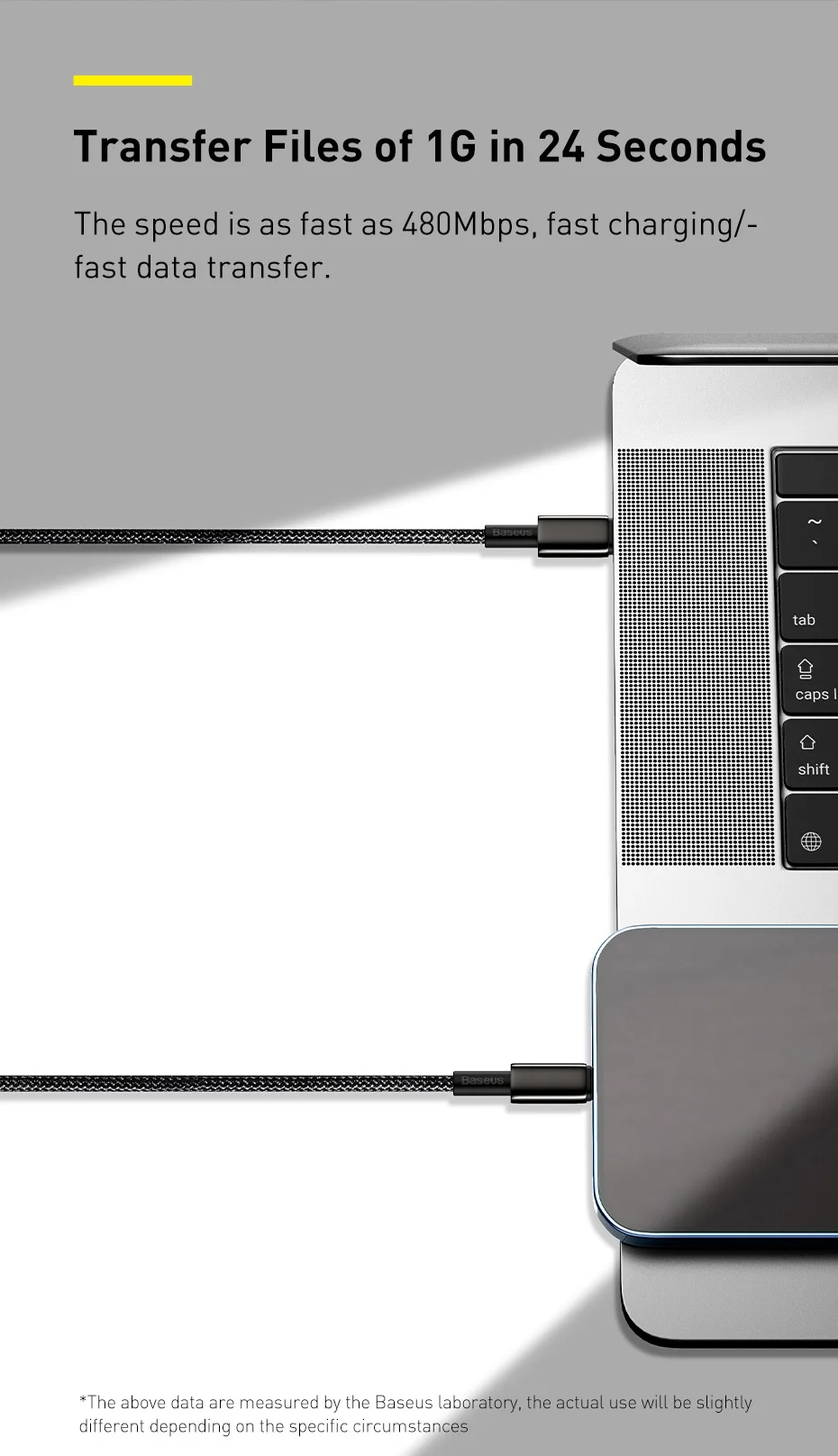Baseus 2Packs 100W USB C to USB Type C Cable For iPhone 16 15 Quick Charge 4.0 Wire for Xiaomi Fast Charger for MacBook iPad Pro