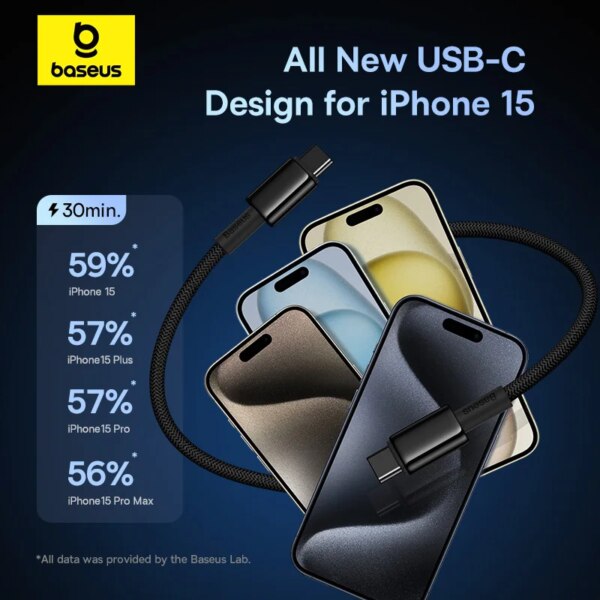 Baseus 100W USB C to USB C Fast Charging Cable 2Pack Tungsten Gold - Image 5