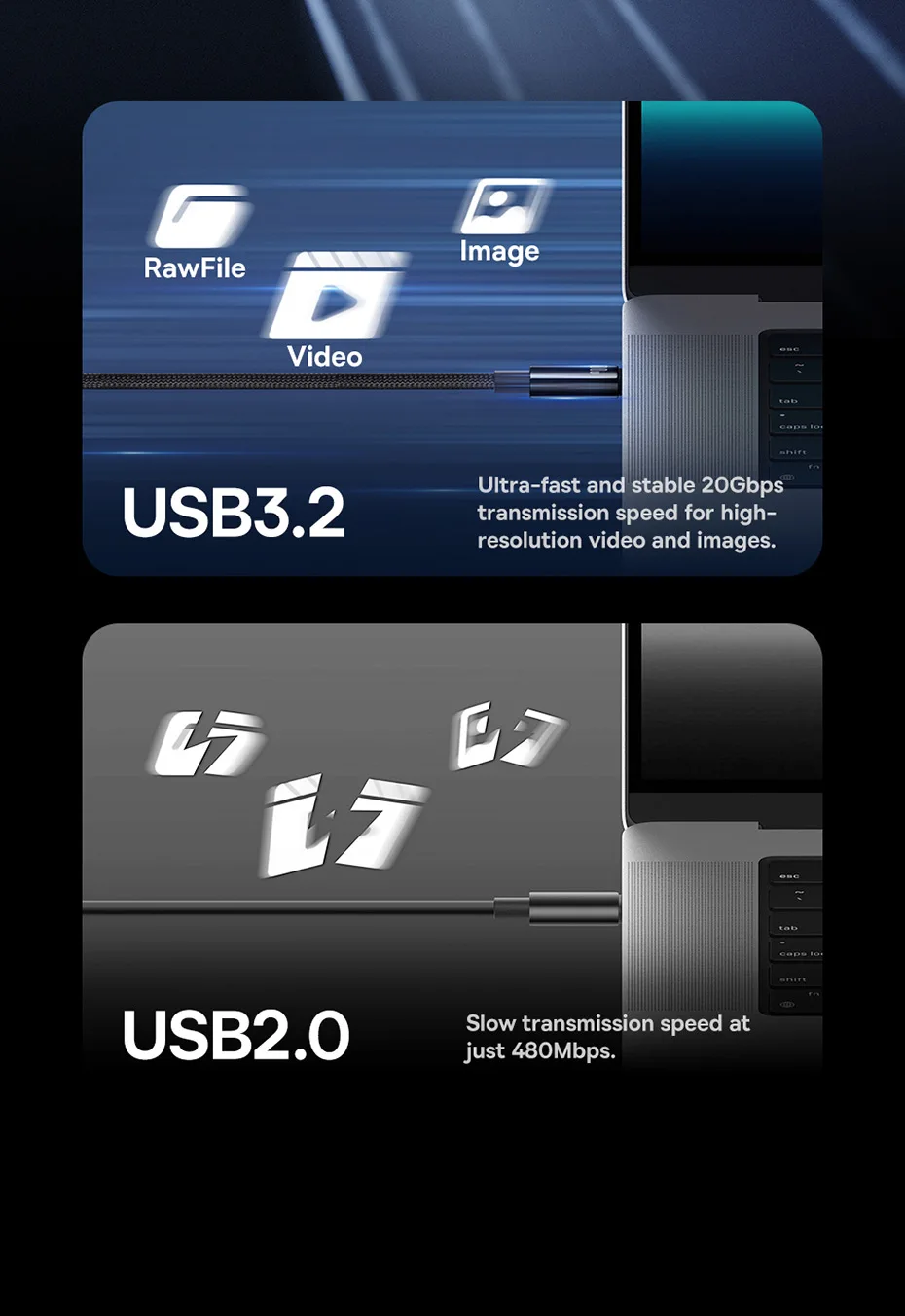 Baseus 20Gbps USB C Data Cable For MacBook 100W Fast Charging Cable For iPhone 16 15 Plus Promax 4K@60Hz Type C to Type C Wire