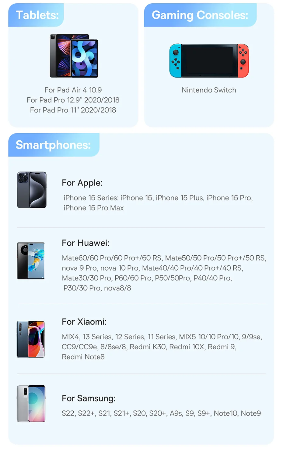 Baseus 20Gbps USB C Data Cable For MacBook 100W Fast Charging Cable For iPhone 16 15 Plus Promax 4K@60Hz Type C to Type C Wire