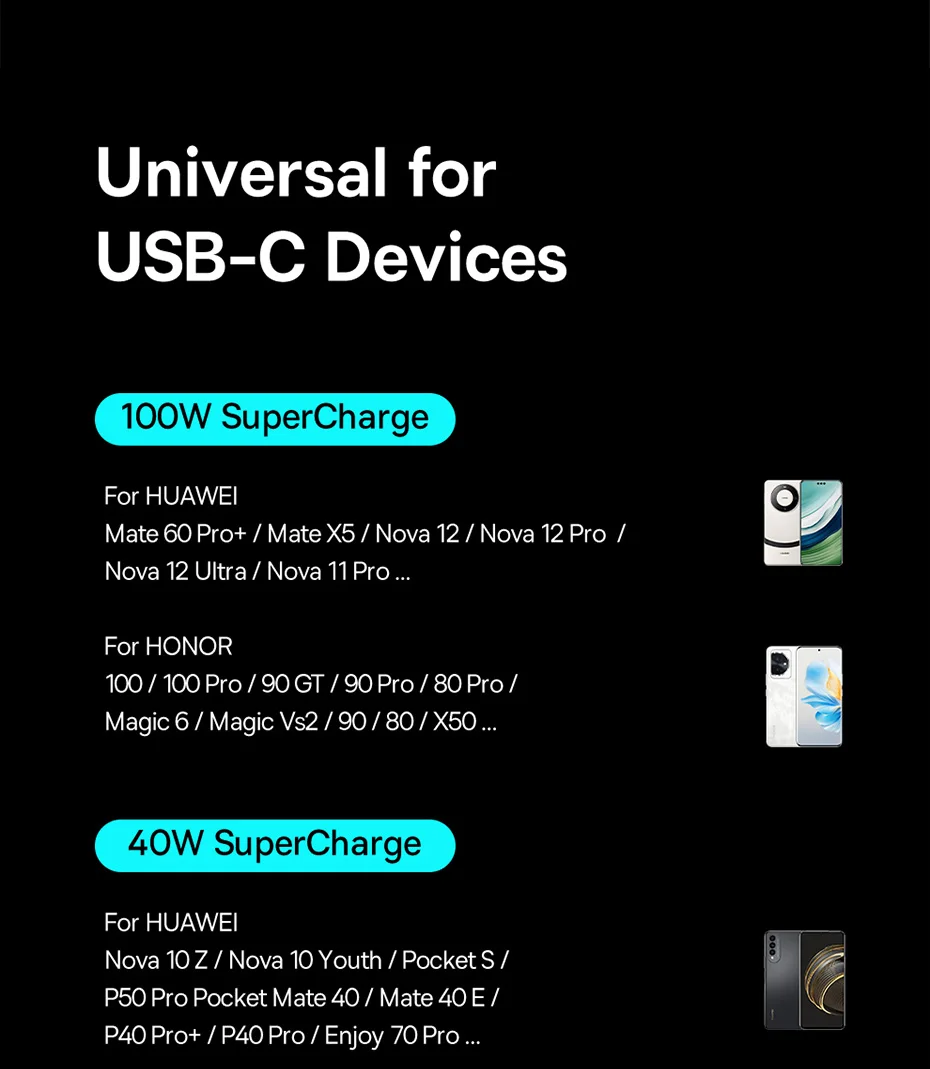 Baseus 100W USB Type C Cable For Huawei P50 P40 Pro Honor Fast Charge 5A Fast Charging USB C Charger Data Cable Wire Cord