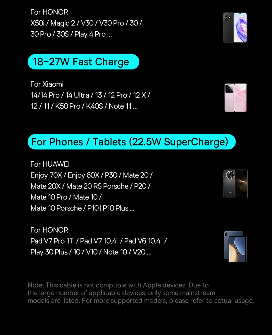 Baseus 100W USB Type C Cable For Huawei P50 P40 Pro Honor Fast Charge 5A Fast Charging USB C Charger Data Cable Wire Cord