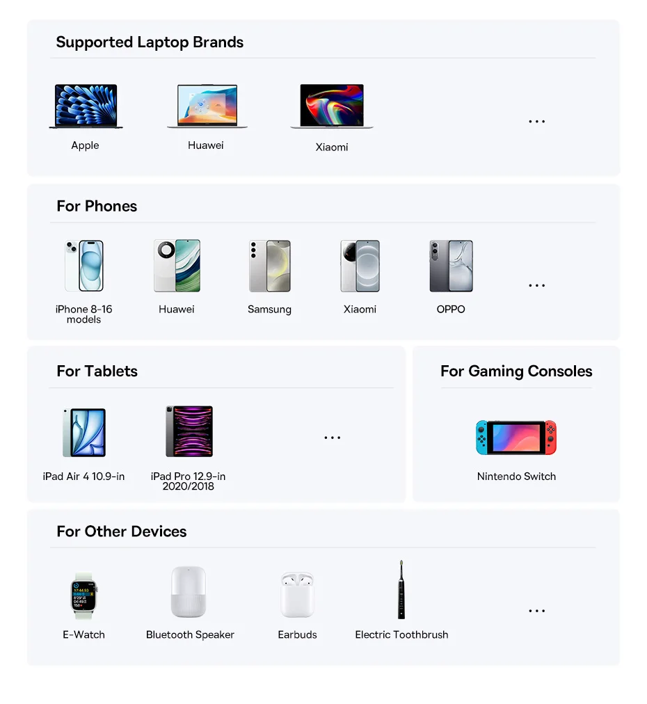 Baseus 3 in 1 USB Type C Cable for iPhone 16 15 14 13 Pro Charger Cable 100W USB C Cable for Macbook Samsung Xiaomi