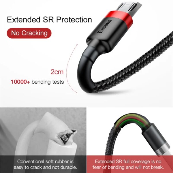 Baseus Cafule Series Micro USB Charging Cable 2.4A Fast Charge Nylon Braided - Image 3