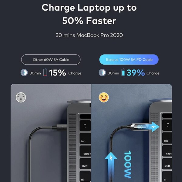 Baseus 100W USB C Cable with Digital Display Type C to Type C Fast Charging Data Cable for MacBook iPhone Samsung Xiaomi - Image 2