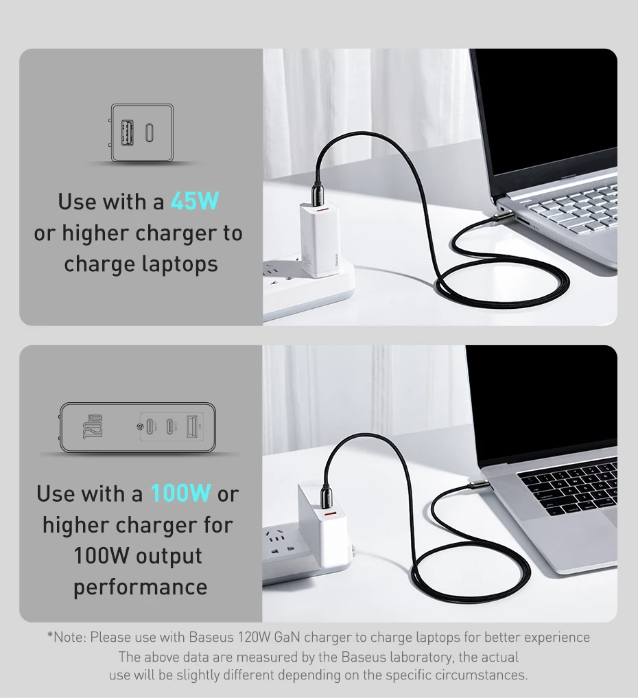 Baseus PD 100W/66W USB C Cable for iPhone 16 15 ProMax MacBook Fast Charging Type C Cable For Xiaomi Samsung Data Wire Charging