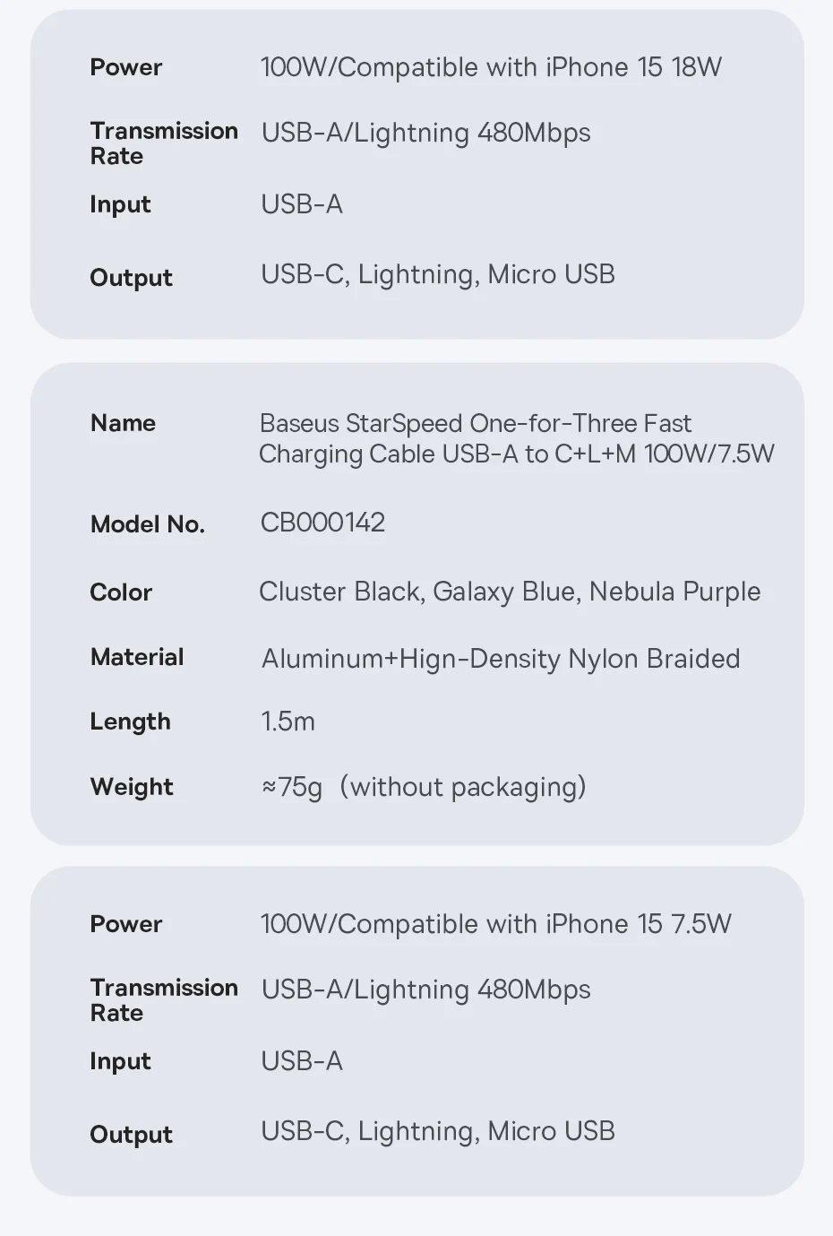 Baseus 3 in 1 100W Cable USB C to Type C PD Fast Charger Data Quick Charging Cord For Macbook iPhone Samsung Xiaomi Phone Wire