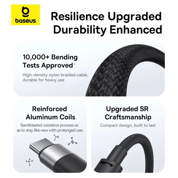 Baseus 3-in-1 100W Fast Charging Cable USB-A to Type C/Lightning/Micro USB - Image 6