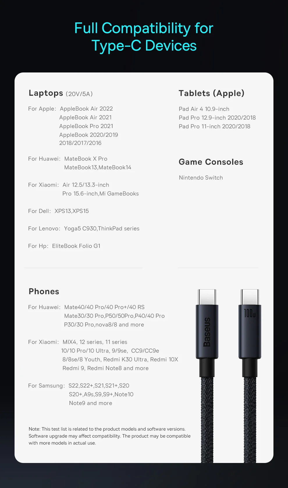 Baseus USB Cable for iPhone 16 15 promax USB C to Type C Fast Charger Cable for Xiaomi Samsung MacBook iPad 5A Mobile Phone Cord