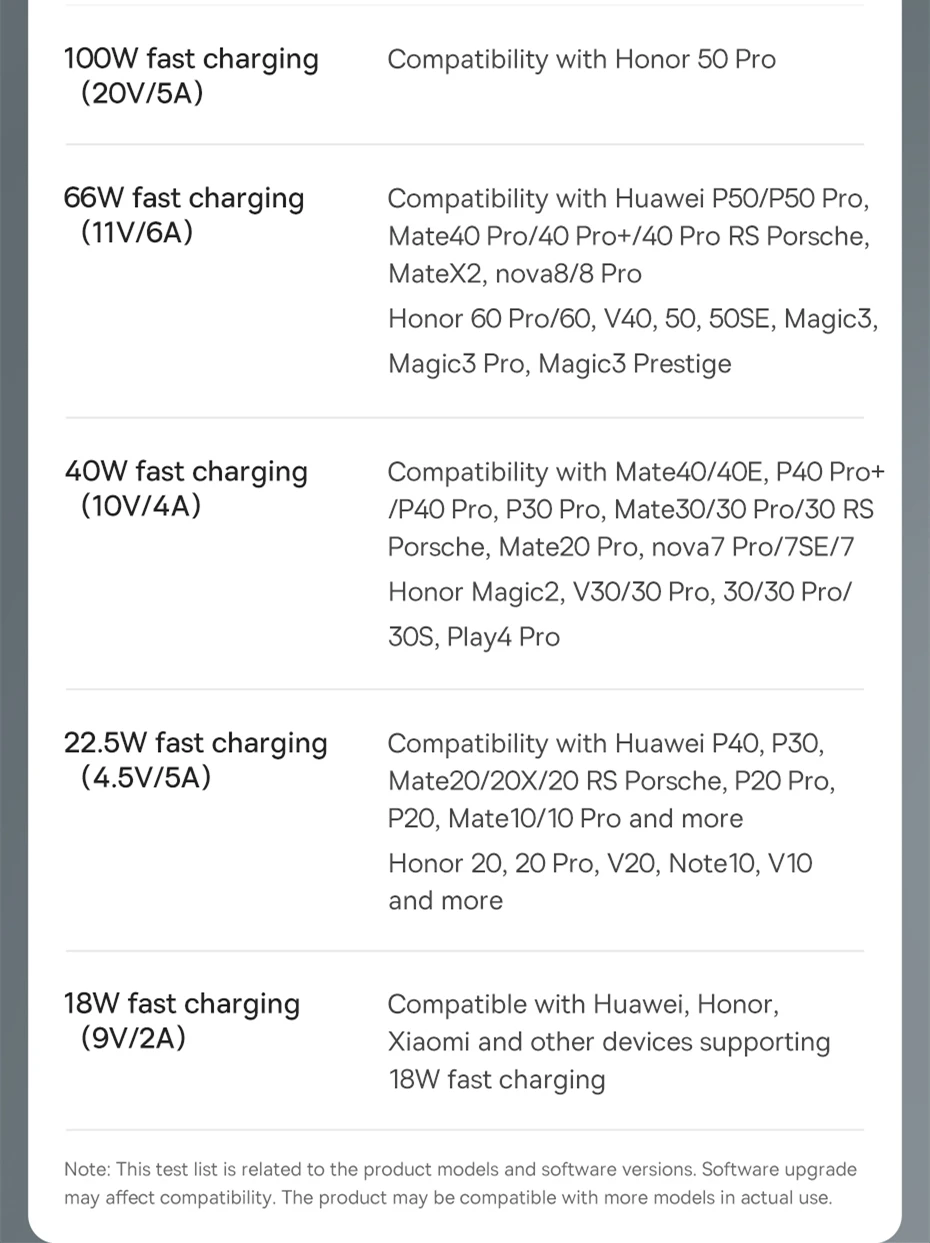 Baseus USB Type C Cable For Huawei P30 Pro Honor 100W Fast Charging Wire USB-C Charger Data Cord For Samsung Oneplus Poco F3
