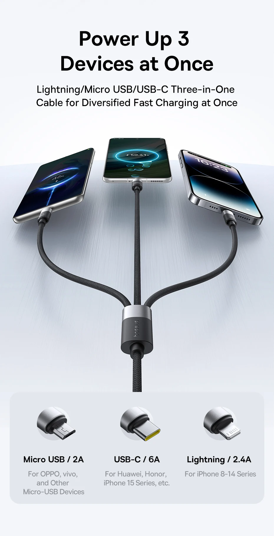 Baseus 18W USB Cable For iPhone 15 Pro Max 100W Fast Charging Cable For Huawei Honor USB Type C Data Wire For Tablets Phone