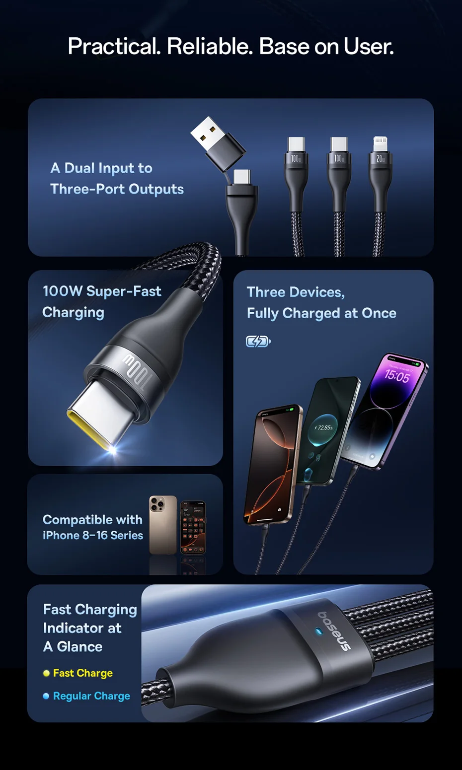 Baseus 3 in 2 USB C Cable for iphone 16 15 Pro Max 100W USB Cable Type C For Xiaomi Huawei Fast Charging Cable For Macbook