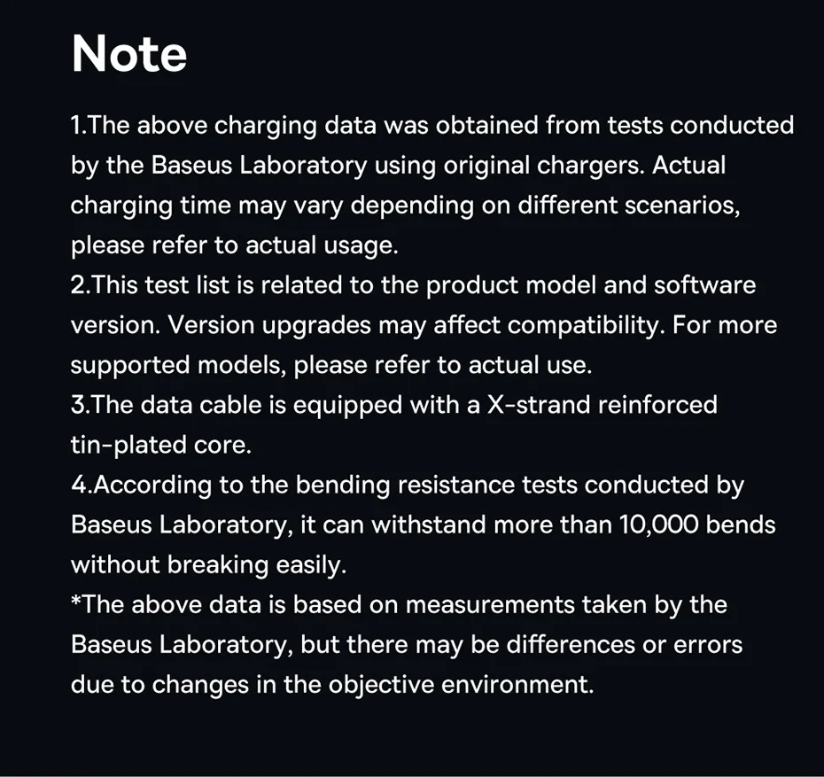 Baseus 3 in 2 USB C Cable for iphone 16 15 Pro Max 100W USB Cable Type C For Xiaomi Huawei Fast Charging Cable For Macbook