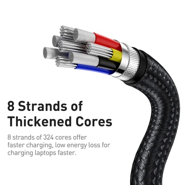 Baseus Cafule Series 100W USB C to USB C Fast Charging Cable Zinc Alloy - Image 5