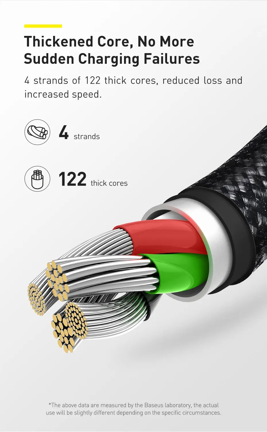Baseus 3 in 1 USB Cable for iPhone 14 Pro Max Micro Type C USB Cable for Xiaomi Red mi note 9 Samsung S23 Fast Charging Cord