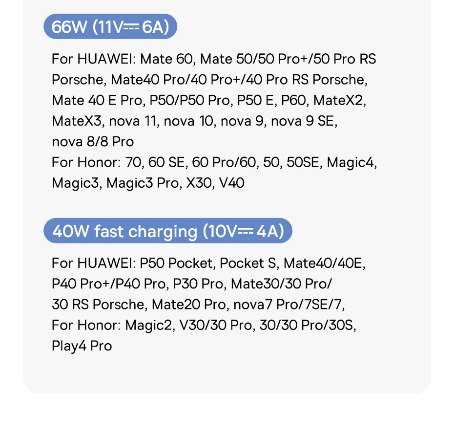 Baseus USB Type C Cable For iPhone 15/15 Pus/15 Pro/15 Pro Max Fast Charging Wire For Huawei Honor Data Cord For Samsung Oneplus