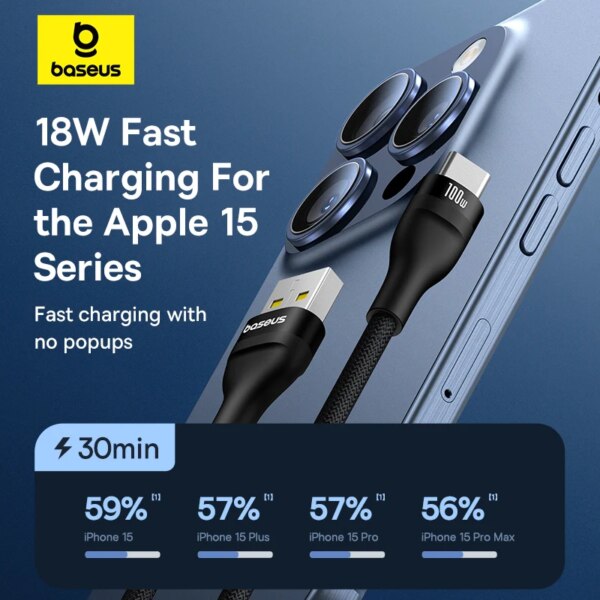 Baseus 100W USB-C to Type-C Fast Charging Cable 18W For iPhone 15 Huawei Samsung Data Sync - Image 3