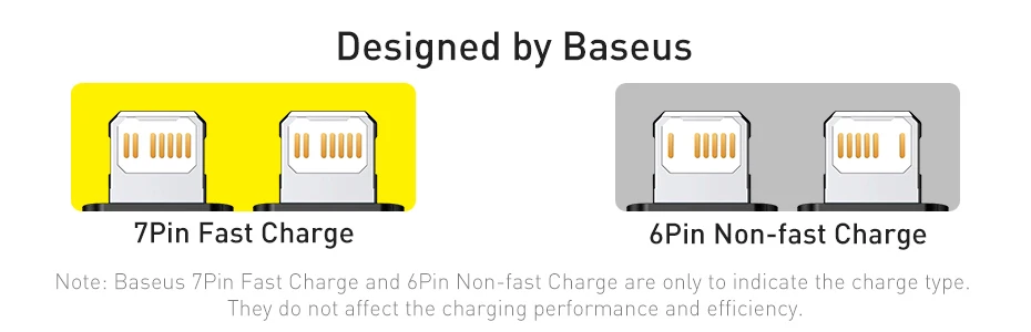 Baseus USB Cable for iPhone14 13 12 11 Pro Max Xs X 8 Plus Cable 2.4A Fast Charging Cable for iPhone Charger Cable USB Data Line
