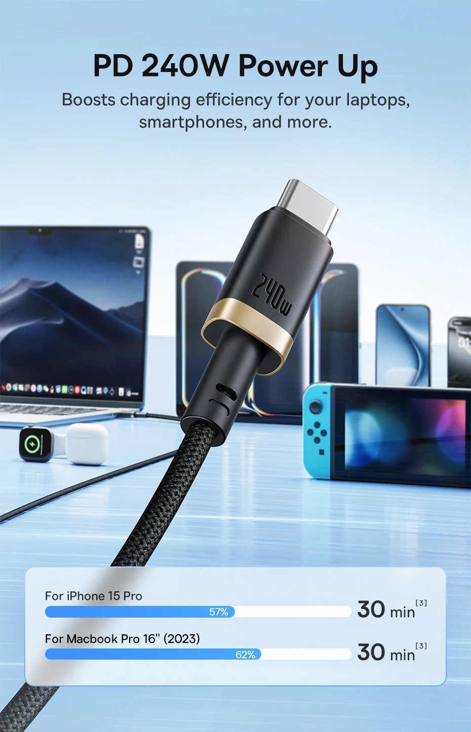 Baseus 240W USB Type C To USB C Cable For iPhone 15 16 100W Fast Charging Charger Wire For Macbook Pro Xiaomi Samsung Laptop