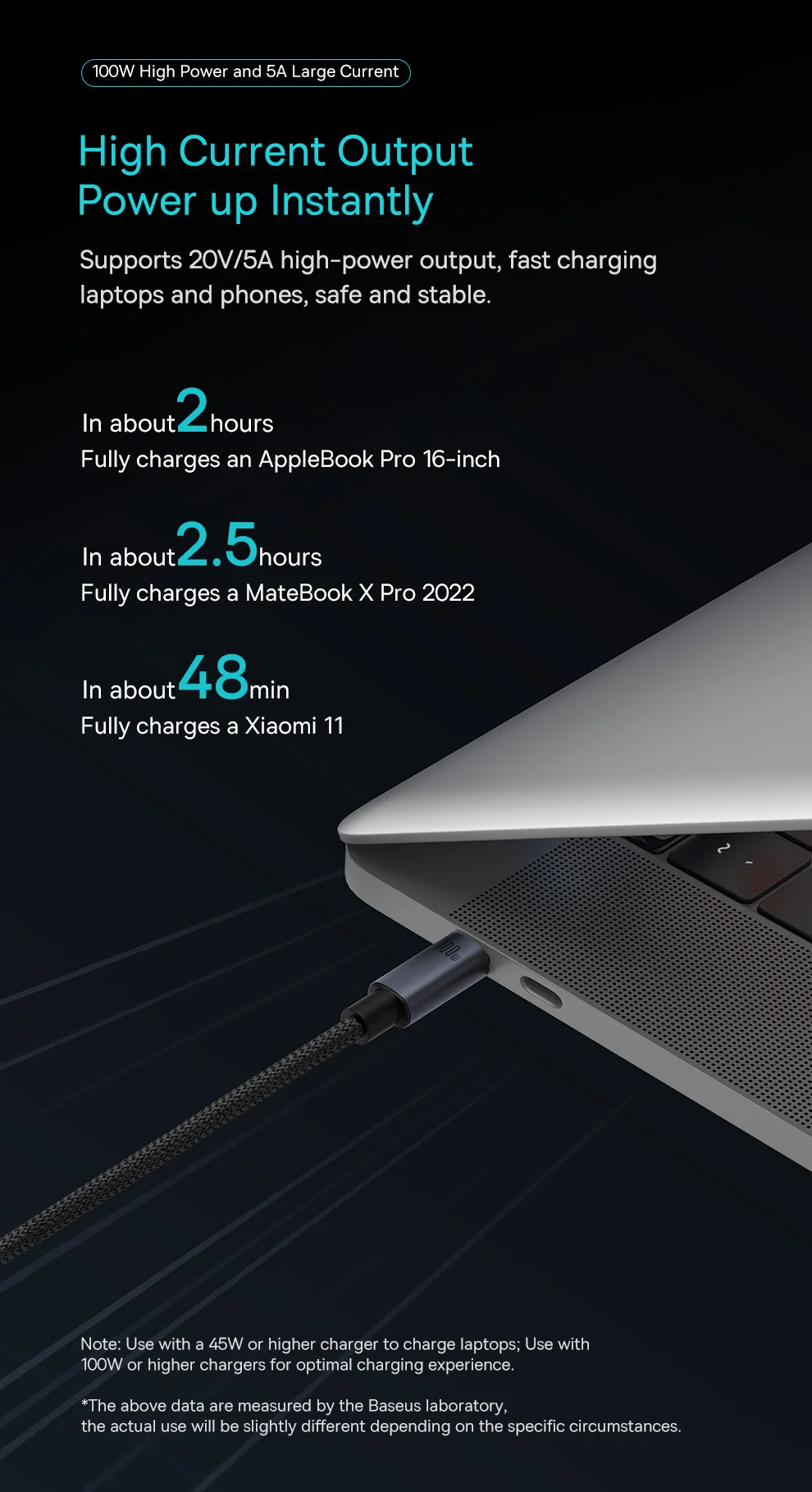 Baseus 100W USB Cable for iPhone 17 16 15 promax USB C to Type C Fast Charger Cable for Xiaomi Samsung MacBook iPad Mobile Phone