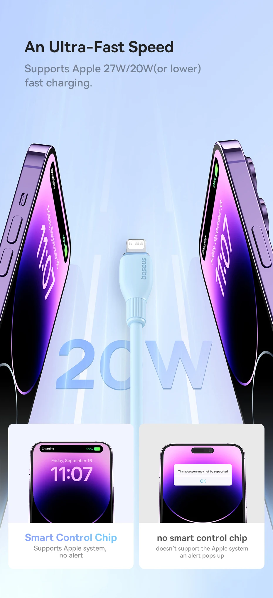 Baseus USB C Cable For IPhone 14 13 12 11 pro Max XS 20W Fast Charging Cable Type C Date Wire For iPad Macbook TPE