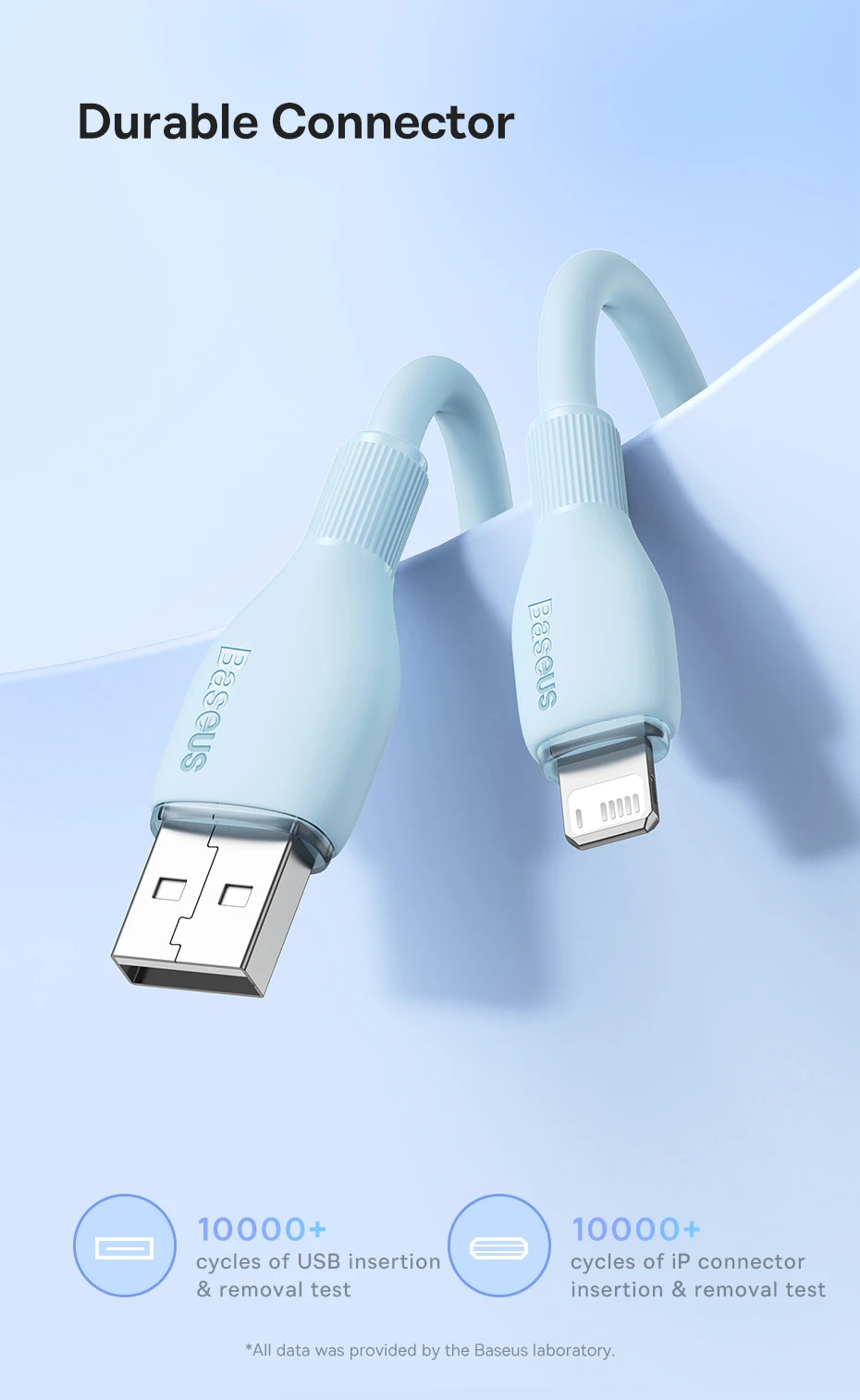 Baseus USB Cable 2.4A For iPhone Charging Cable USB Cord For iPhone 14 13 12 11 Pro Max Fast Data Charging Wire Cord