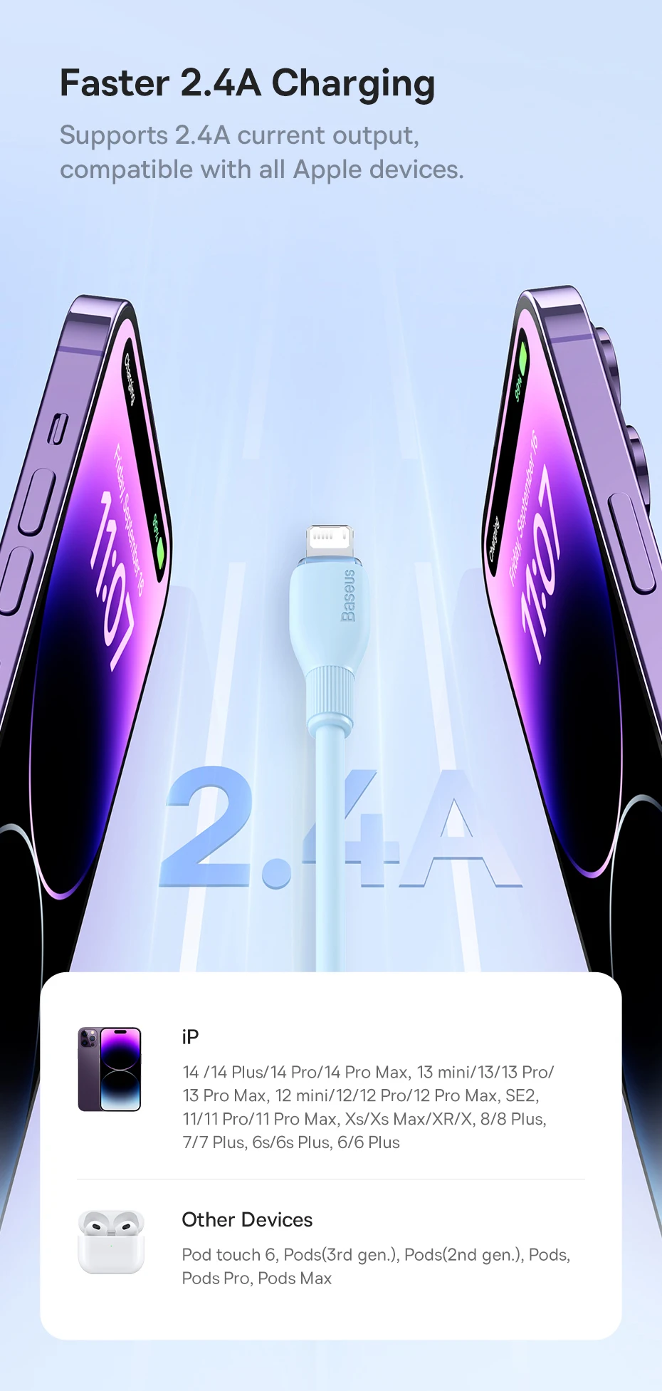 Baseus USB Cable 2.4A For iPhone Charging Cable USB Cord For iPhone 14 13 12 11 Pro Max Fast Data Charging Wire Cord