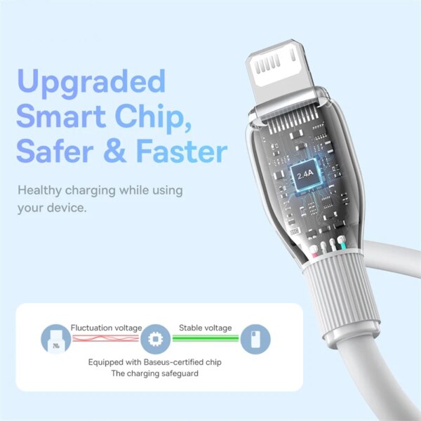 Baseus Pudding Series Fast Charging Cable USB to Lightning 2.4A for iPhone 14 13 12 11 Pro Max - Image 4