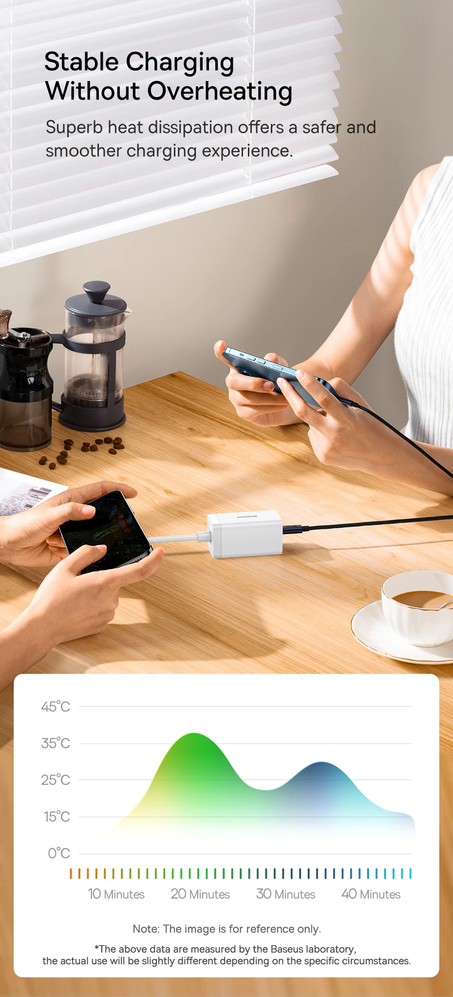 Baseus PD USB C Cable For iPhone 13 12 11 pro max Fast Charging Cable For iPhone USB Type C Cable For Xiaomi Samsung