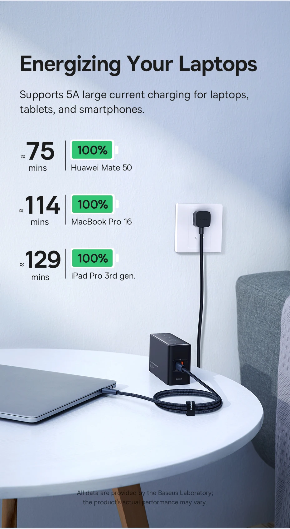 Baseus 240W USB 3.1 20Gbps USB C Cable For iPhone 15 Promax 8K/60HZ Type C to Type C Data Cable USB C Cable For MacBook