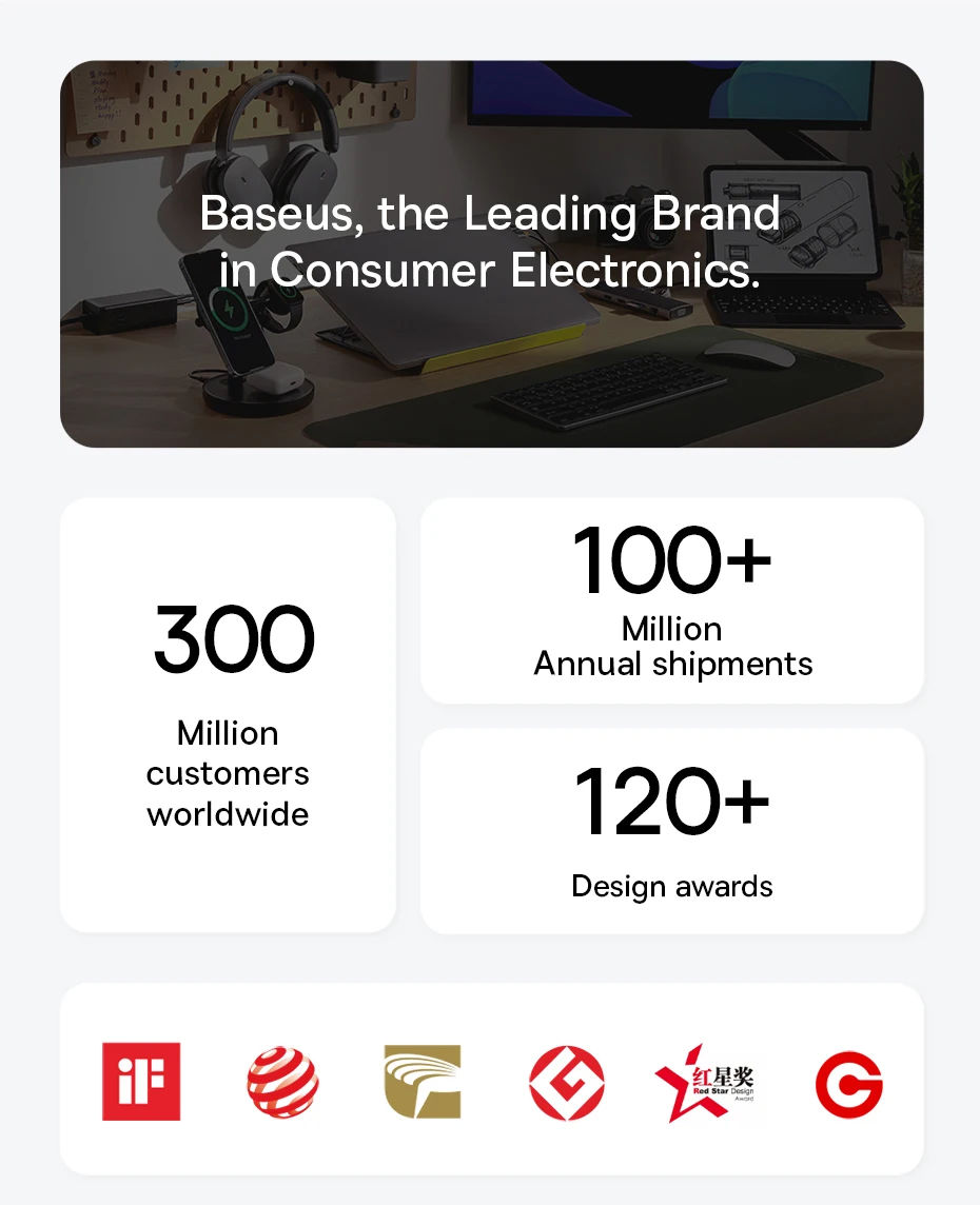 Baseus 100W USB C Cable For IPhone 17 16 15 Pro Max Type C Cable For Laptops Fast Charging Cable Type C For xiaomi Samsun Huawei