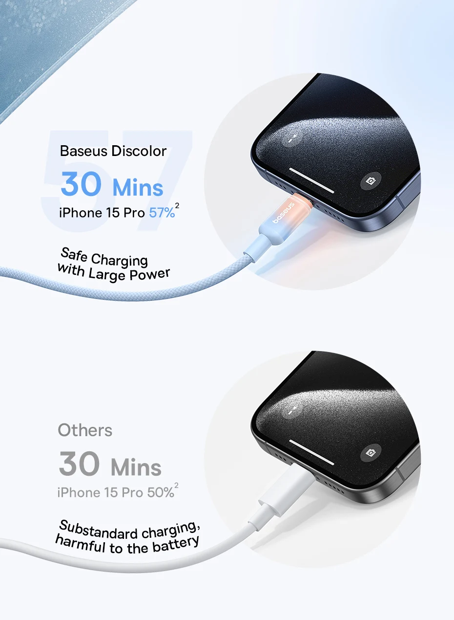 Baseus 100W USB C Cable For IPhone 17 16 15 Pro Max Type C Cable For Laptops Fast Charging Cable Type C For xiaomi Samsun Huawei