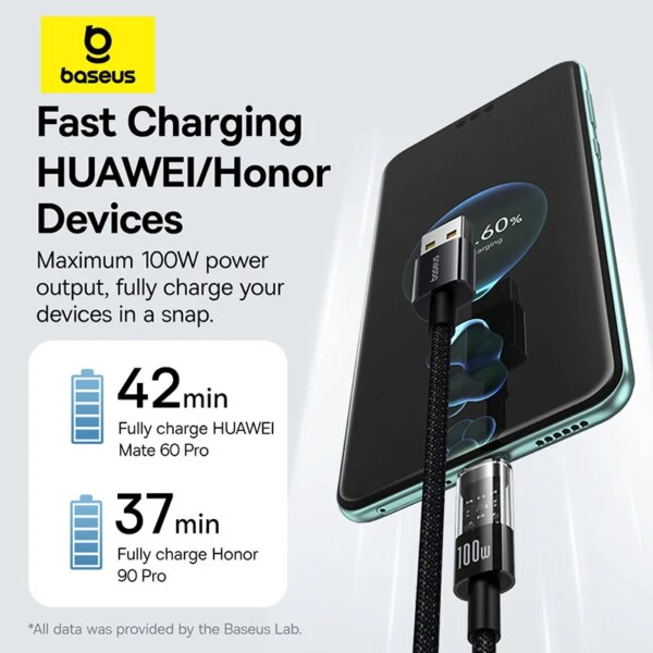 Baseus 100W USB C Fast Charging Cable Transparent SCP 6A For Huawei Honor Xiaomi Samsung - Image 4
