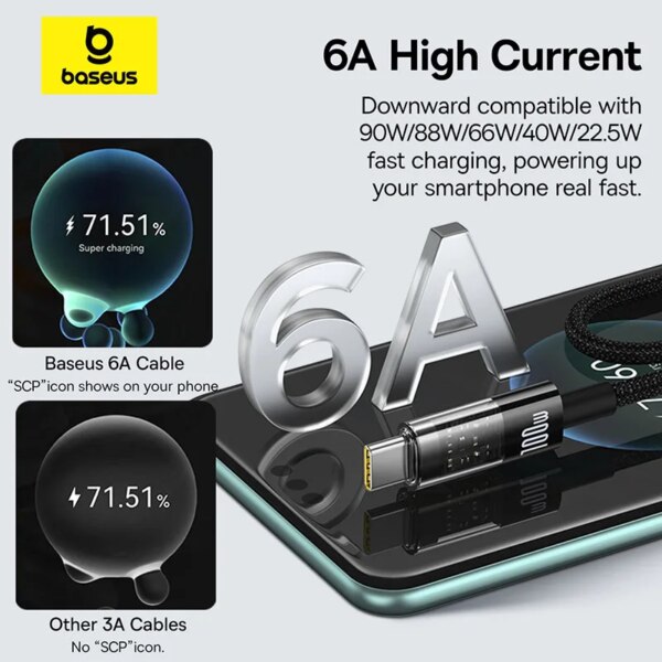 Baseus 100W USB C Fast Charging Cable Transparent SCP 6A For Huawei Honor Xiaomi Samsung - Image 5