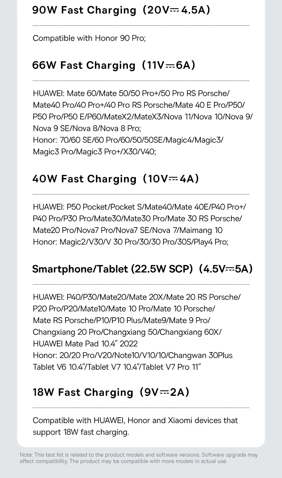 Baseus Transparent 100W USB Type C Cable For Huawei Honor Xiaomi Samsung Super Charge Fast Charging USB C Charge Data Cable Wire