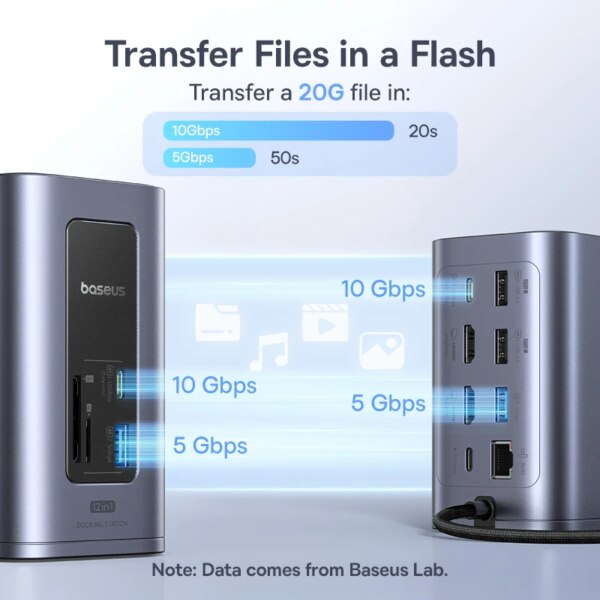 Baseus 12-in-1 USB C Docking Station Dual HDMI 4K@60Hz 100W PD 10Gbps Hub for Mac Windows - Image 3