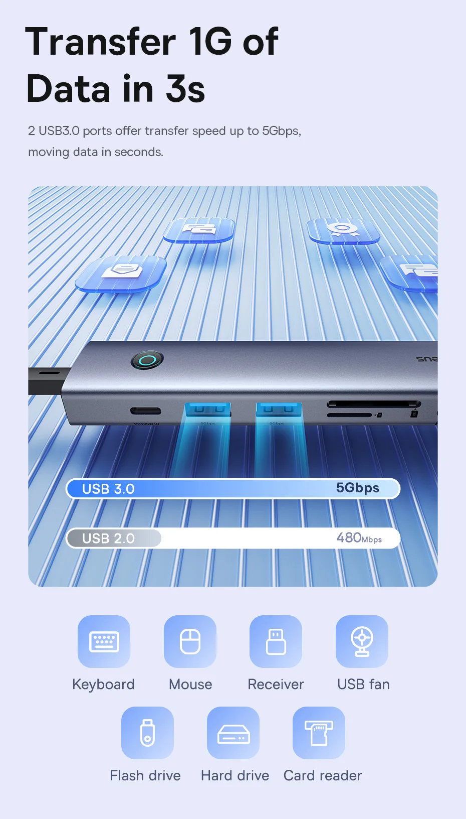 Baseus USB C Hub to HDMI 4K 60Hz USB Type C 3.0 RJ45 PD 100W USB 3.0 SD TF Card Slim Adapter USB C Dock for MacBook PC USB HUB