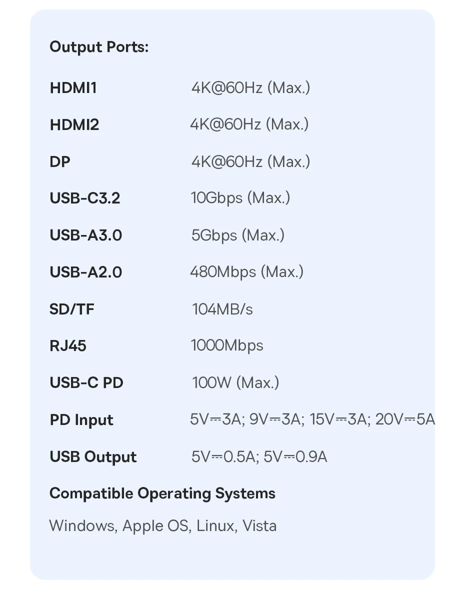 Baseus EH3 12-in-1 USB C Hub HDMI DP 4K 60Hz Triple Display 3.2 for MacBook Laptop PD 100W Type C HUB with Stand Docking Station