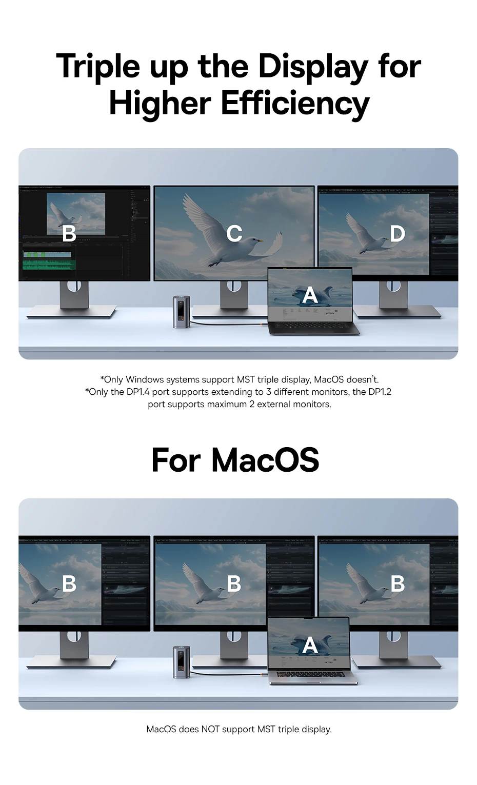 Baseus USB C Hub to DP 4K@60Hz HDMI DisplayPort 11-IN-1 Docking Station Triple Display RJ45 PD 100W For Window Mac USB 3.1 HUB