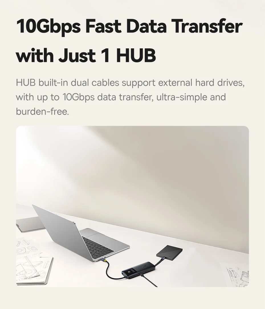 Baseus USB Hub for HDMI 4K@60Hz USB 3.1 10Gbps Hub 100W+20W Dual Fast Charging Cable Docking Station for MacBook Air PC USB Hub
