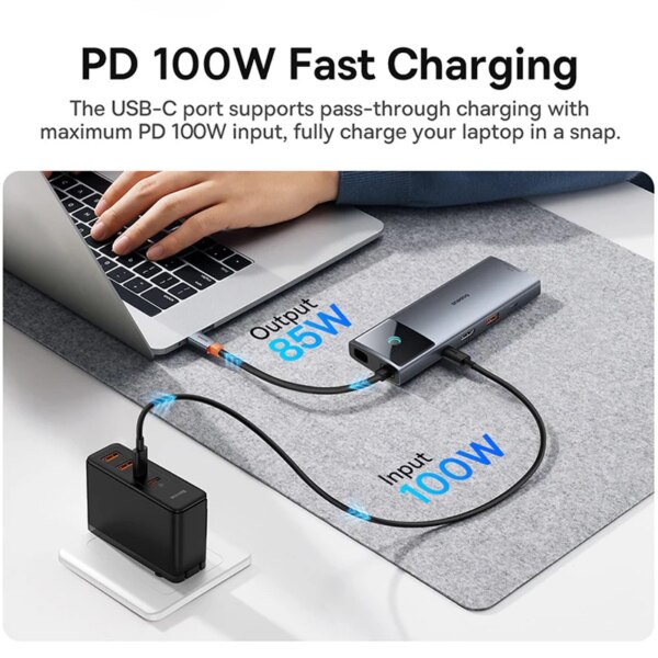 Baseus 10-in-1 USB C Hub 10Gbps 4K 60Hz HDMI 100W PD Gigabit Ethernet SD/TF Card Reader for MacBook iPad Samsung PC - Image 5