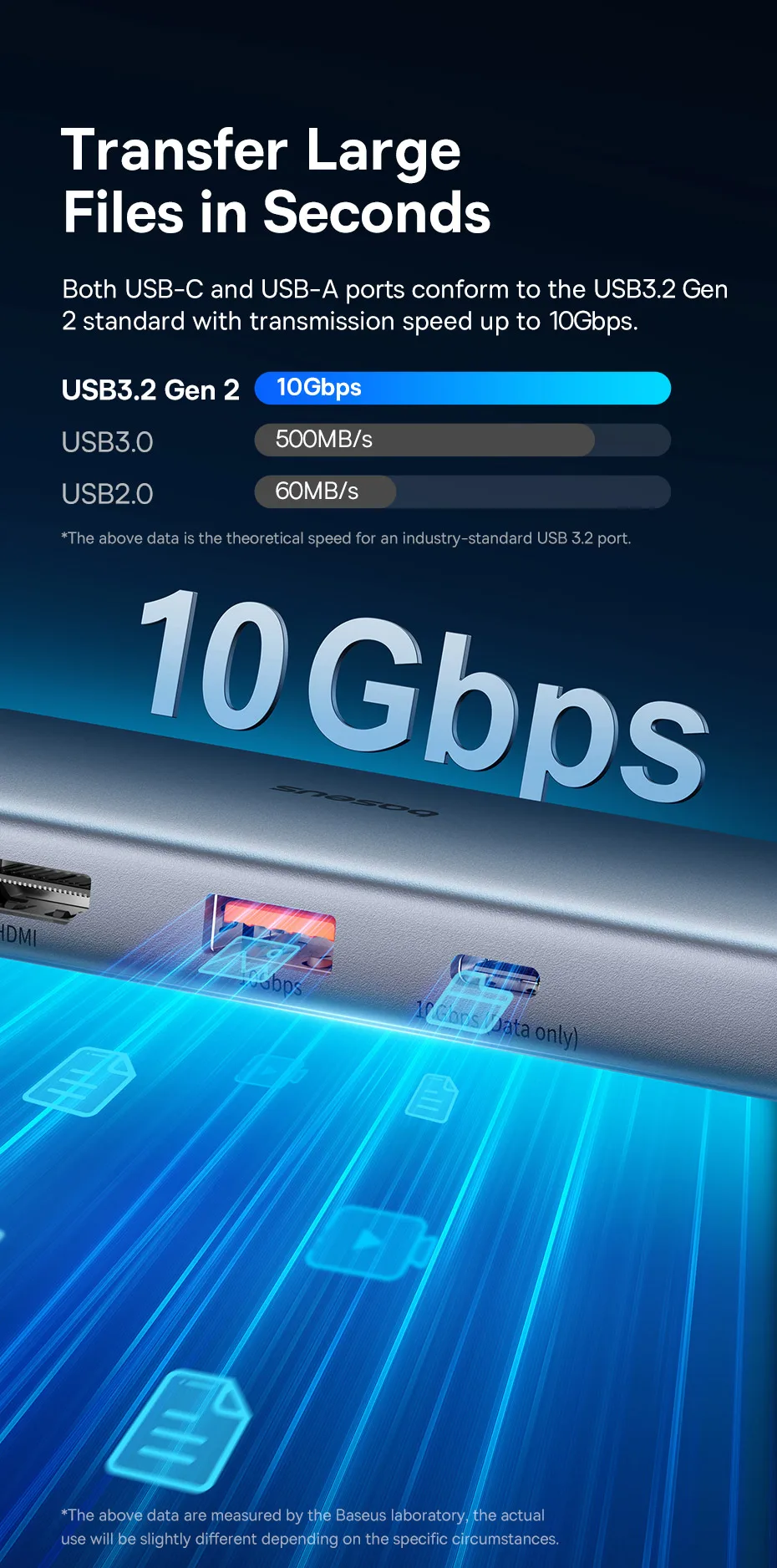 Baseus 10Gbps USB C HUB 4K 60Hz Type C to HDMI RJ45 Ethernet PD 100W for MacBook iPad Sumsang PC Tablet Phone USB 3.2 Gen 2 Hub
