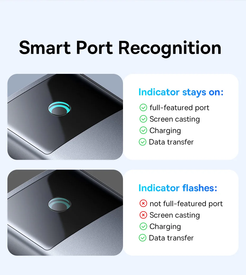 Baseus 10Gbps USB C HUB 4K 60Hz Type C to HDMI RJ45 Ethernet PD 100W for MacBook iPad Sumsang PC Tablet Phone USB 3.2 Gen 2 Hub